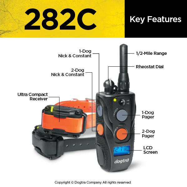 Dogtra 282C Two Dog Remote Training System