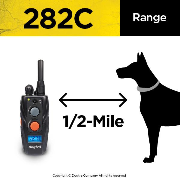 Dogtra 282C Two Dog Remote Training System