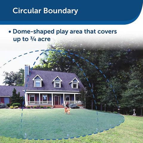Image of PetSafe Stay & Play Wireless Fence for Stubborn Dogs Above Ground Electric Pet Fence