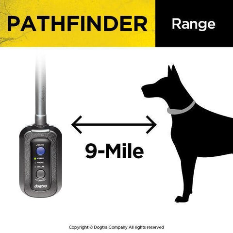 Image of Dogtra Pathfinder MINI Additional E-Collar Receiver