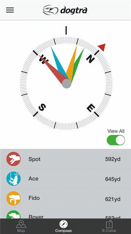 Image of Dogtra Pathfinder MINI Additional E-Collar Receiver