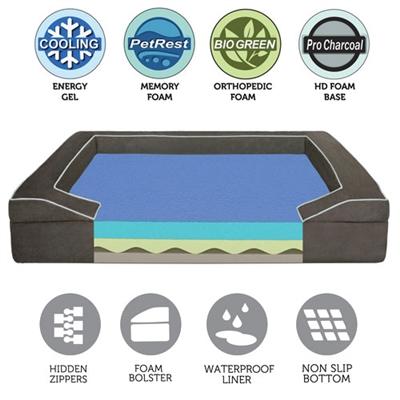 Wag Lifestyle Premium Bolster, Cooling Memory Foam, Orthopedic Foam, And  Charcoal Infused High Density Foam Base Dog Bed