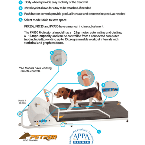 Image of GoPet PetRun PR700 Pet Treadmill- Exercise Treadmill For Small Dogs And Cats up to 44 lbs