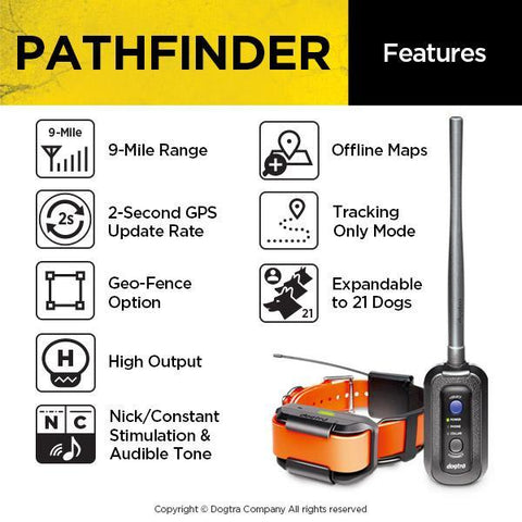 Dogtra Pathfinder MINI GPS Tracking &  E-Collar Remote Training System