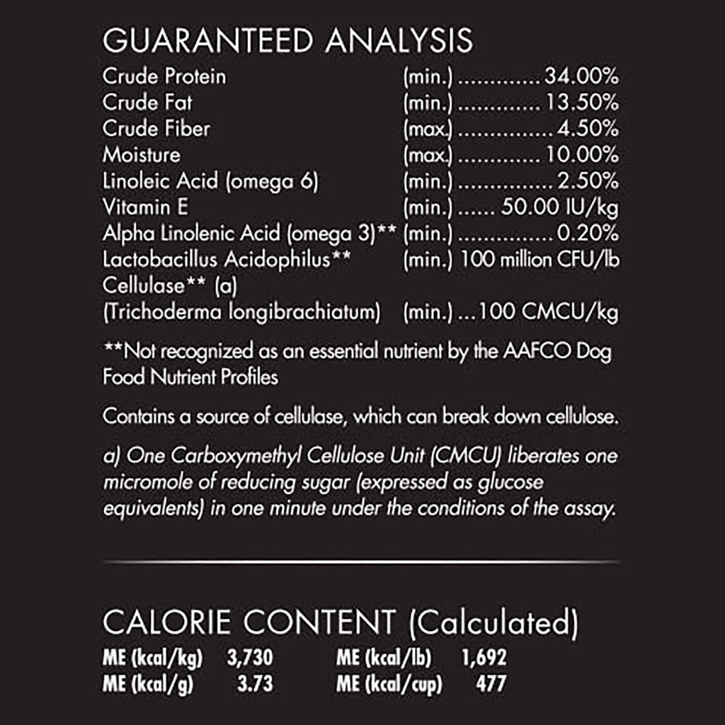 Canidae avian top